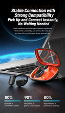 open ear headphones